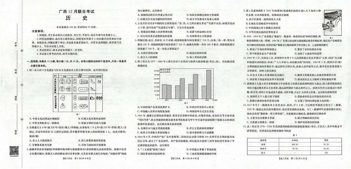 广西2026届高三上学期12月联考（26-182C）历史第1页
