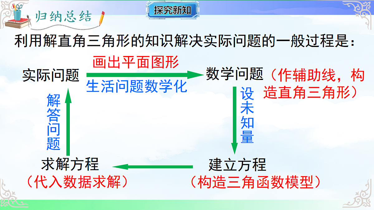 17761306第7页