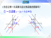 2.2.1 二次函数y＝±x²的图象与性质  课件-2025-2026学年北师大版数学九年级下册教学课件