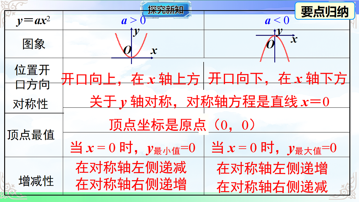 17761311第7页