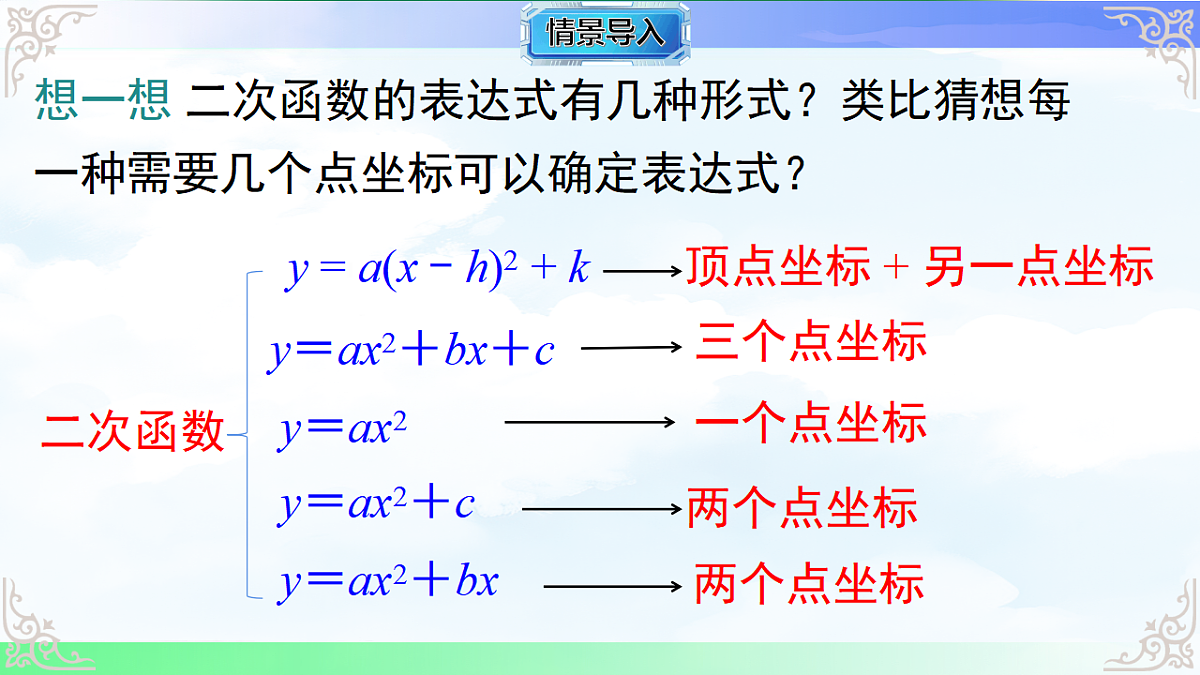 17761315第3页