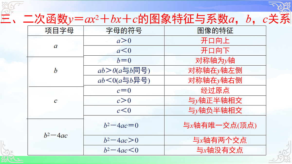 17761319第4页