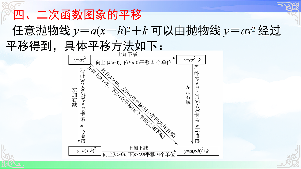 17761319第5页
