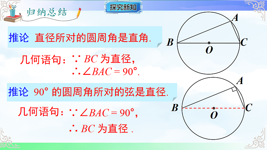 17761324第6页