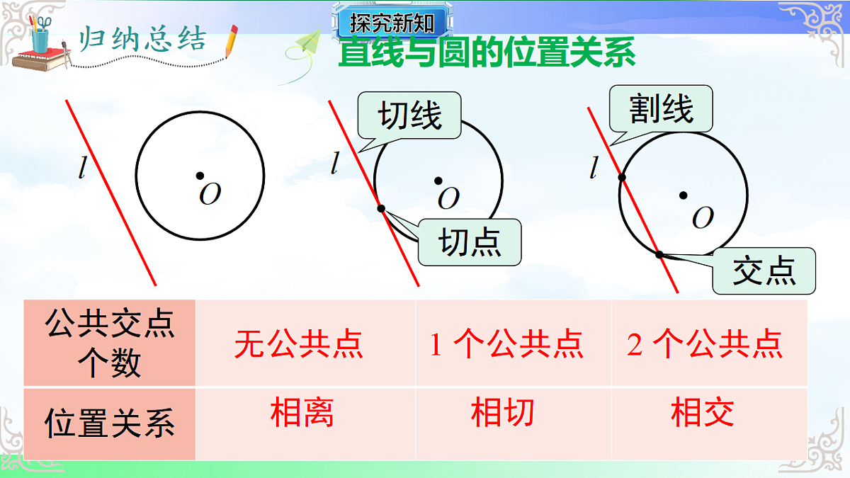 17761326第5页