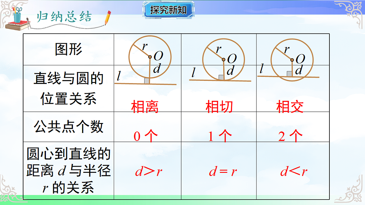17761326第7页