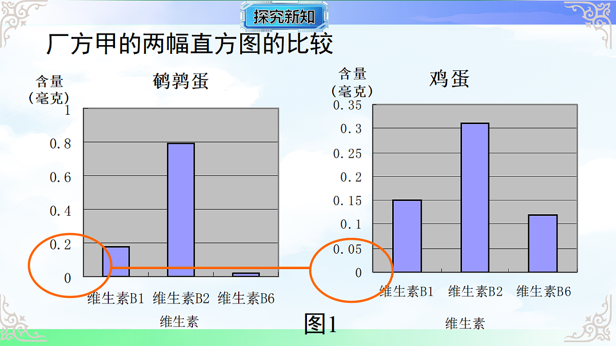 17761469第7页
