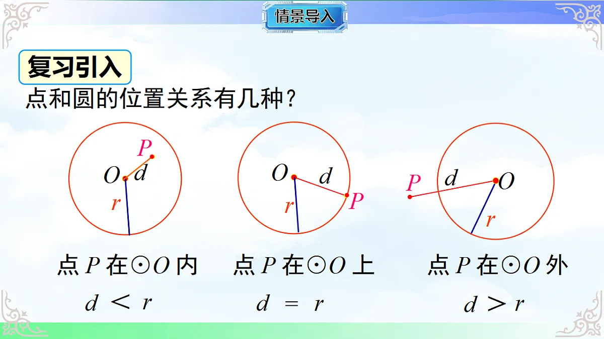 17761481第2页