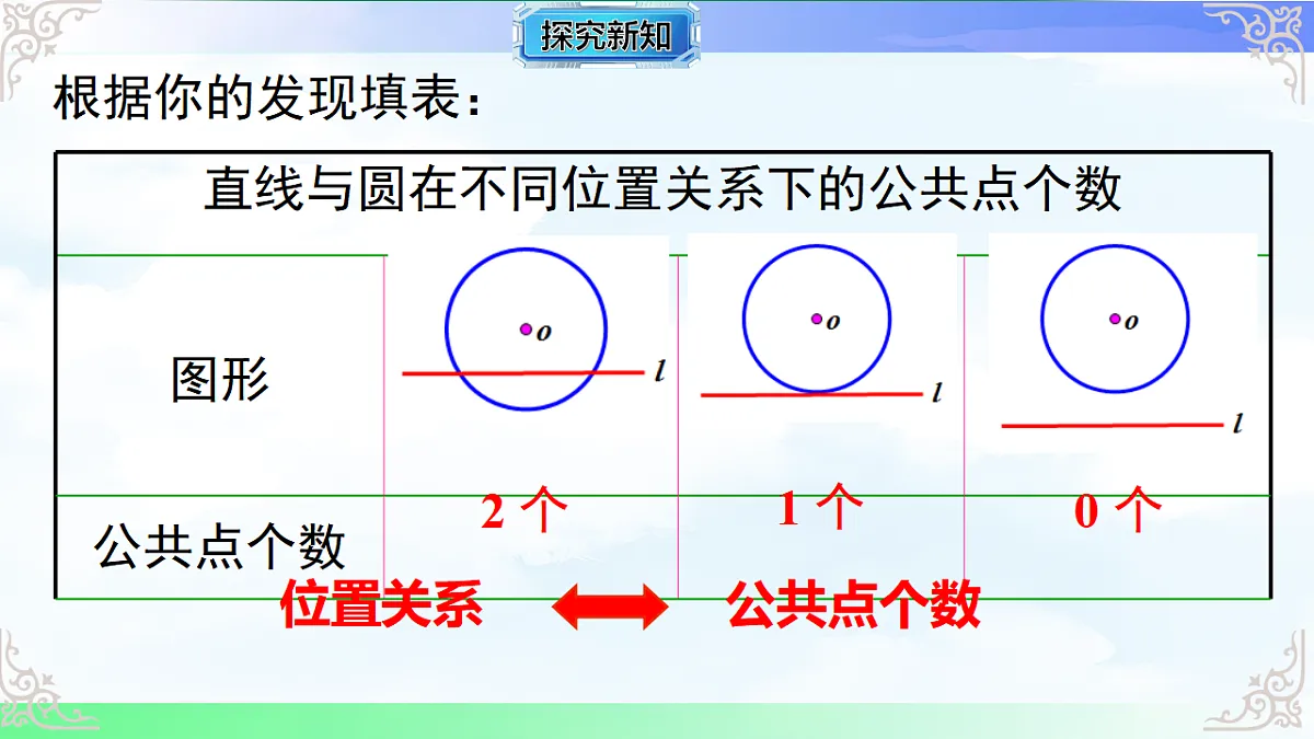17761481第4页