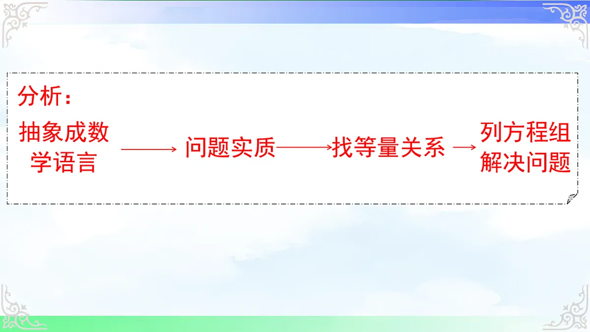10.3.2 图表问题和工程问题 课件-2025-2026学年人教版2024数学七年级下册教学课件第3页