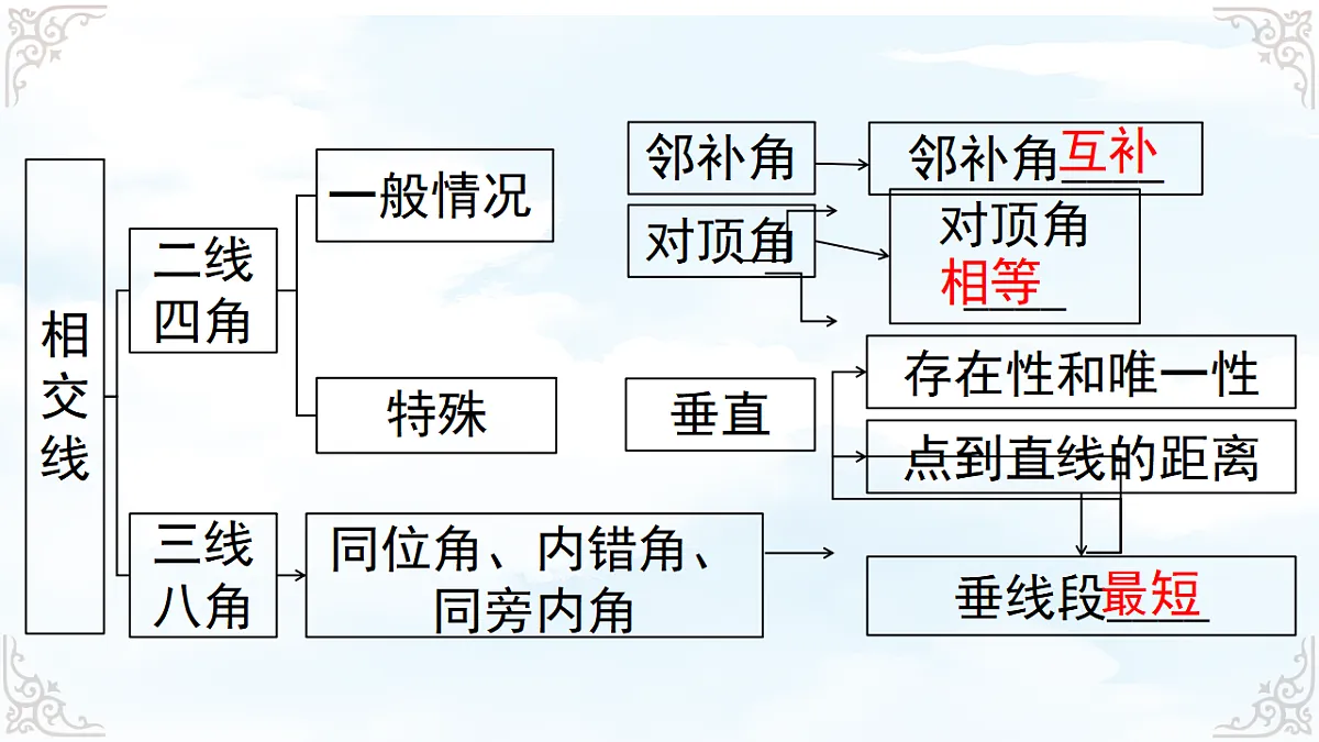 17761676第2页
