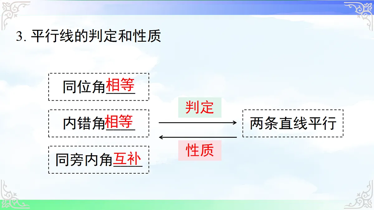 17761676第6页
