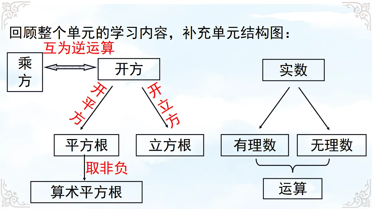 17761679第2页