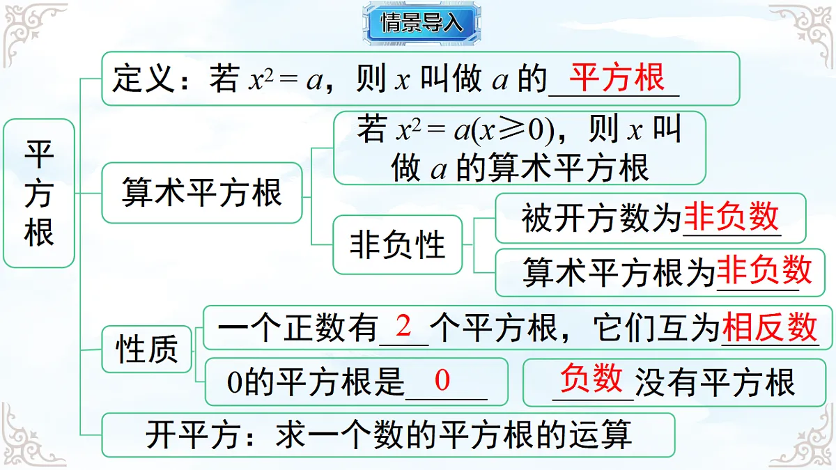 17761679第3页