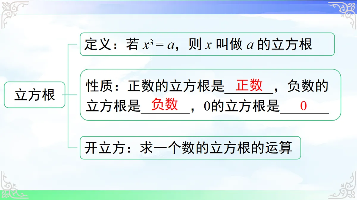 17761679第4页