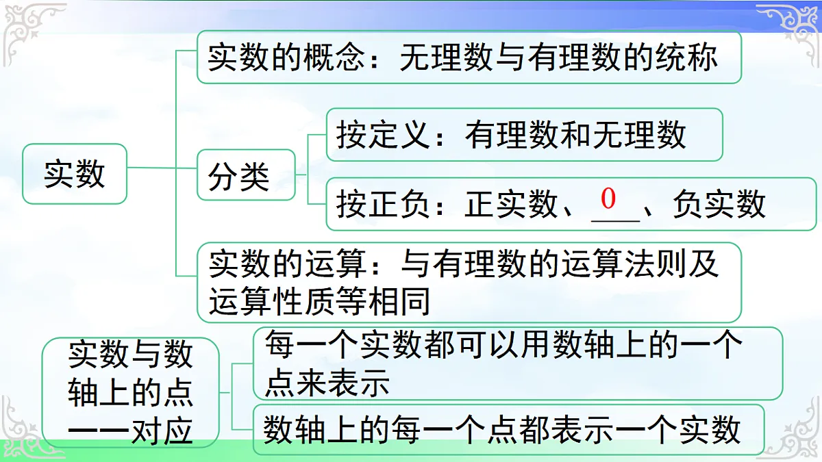 17761679第5页