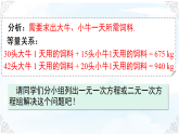 10.3.1和差倍分和销售问题 课件-2025-2026学年人教版2024数学七年级下册教学课件