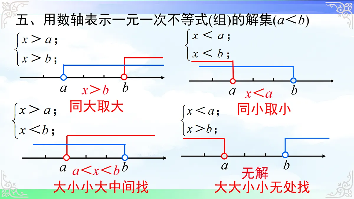 17761685第5页