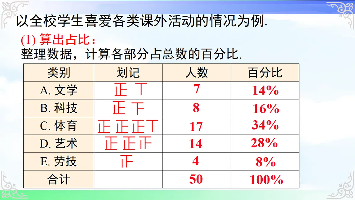 17761689第4页