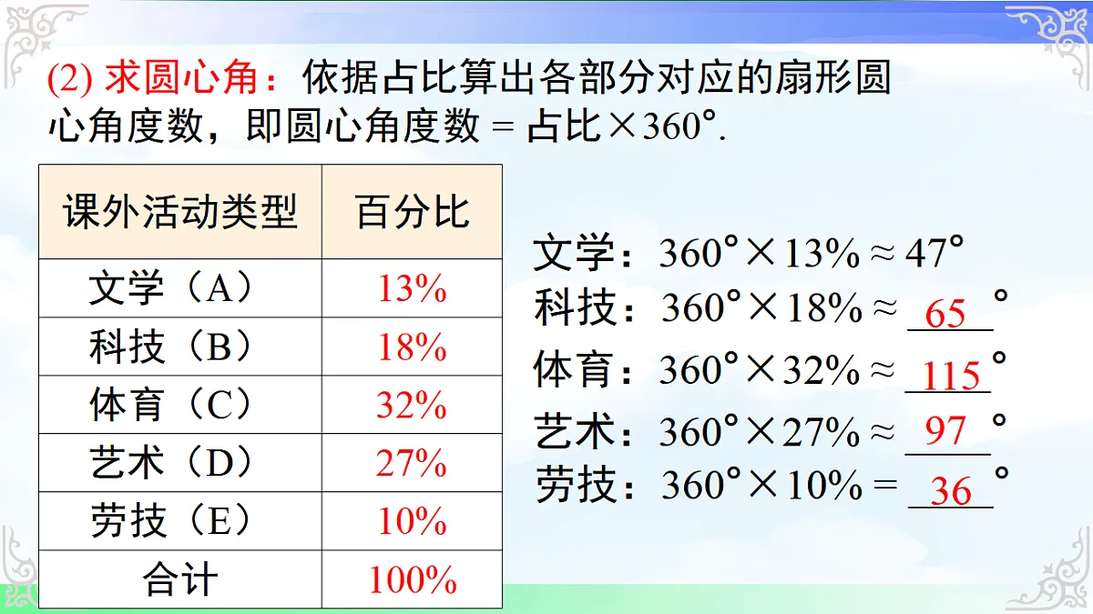 17761689第5页
