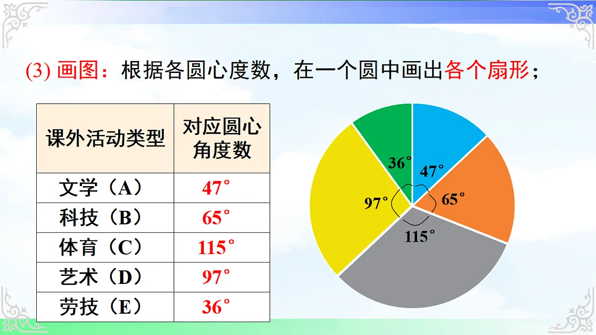 17761689第6页