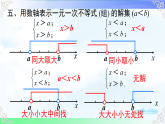 第7章  一元一次不等式与不等式组【章末复习】-2025-2026学年2024沪科版数学七年级下册教学课件