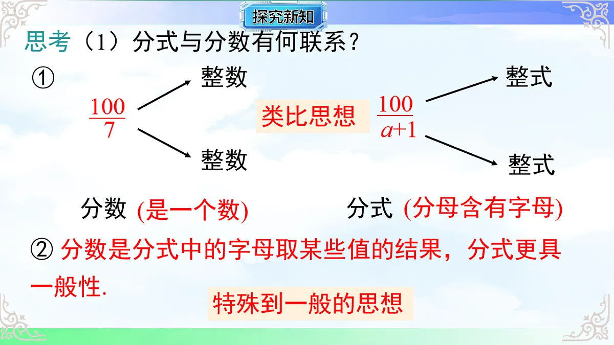 17761783第7页