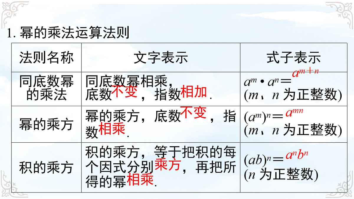 17761802第3页