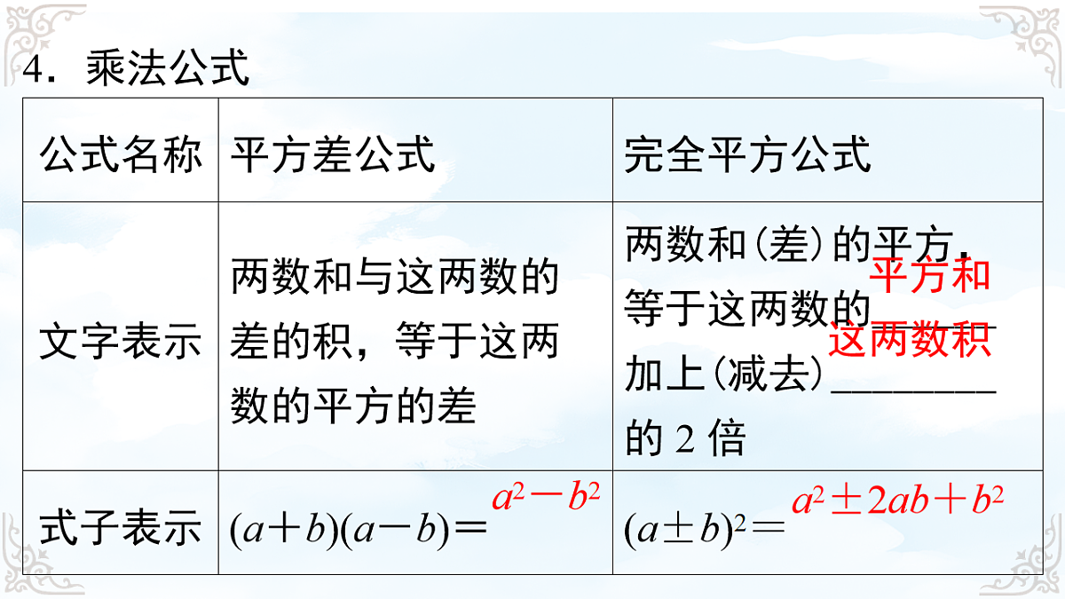 17761802第7页