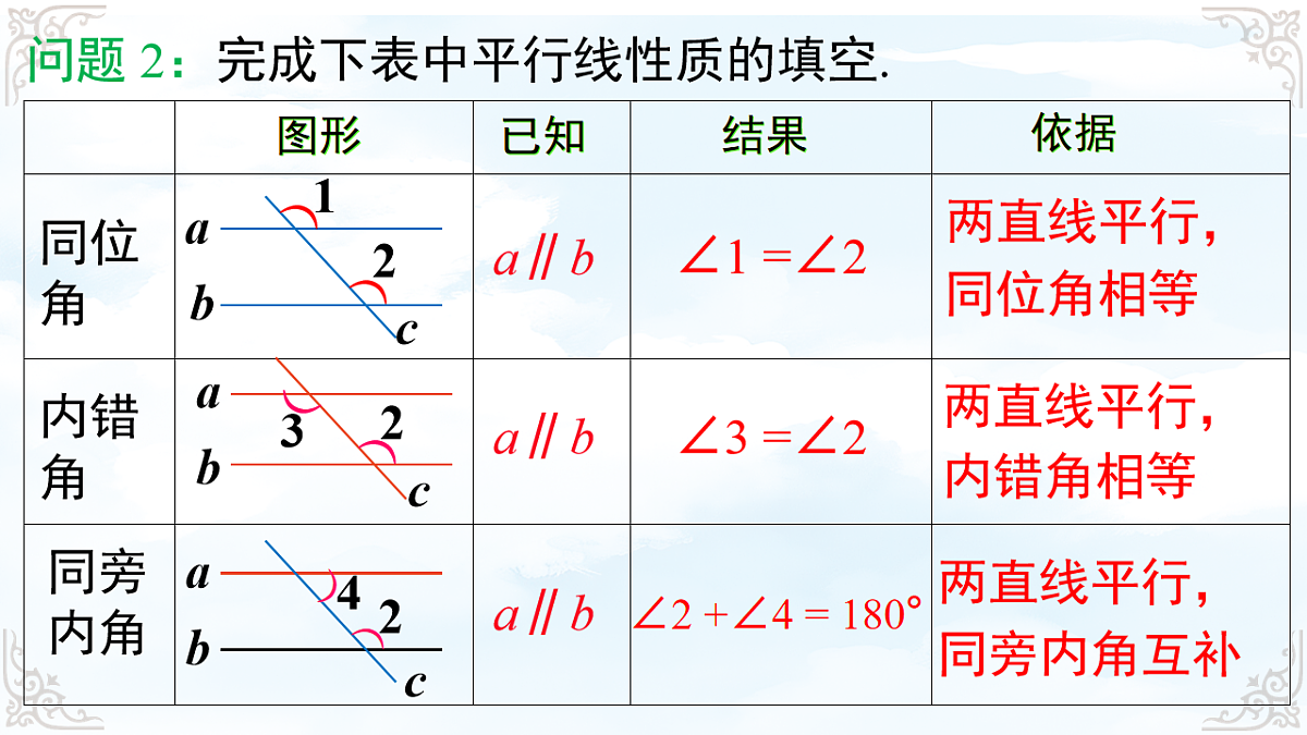 17761807第4页