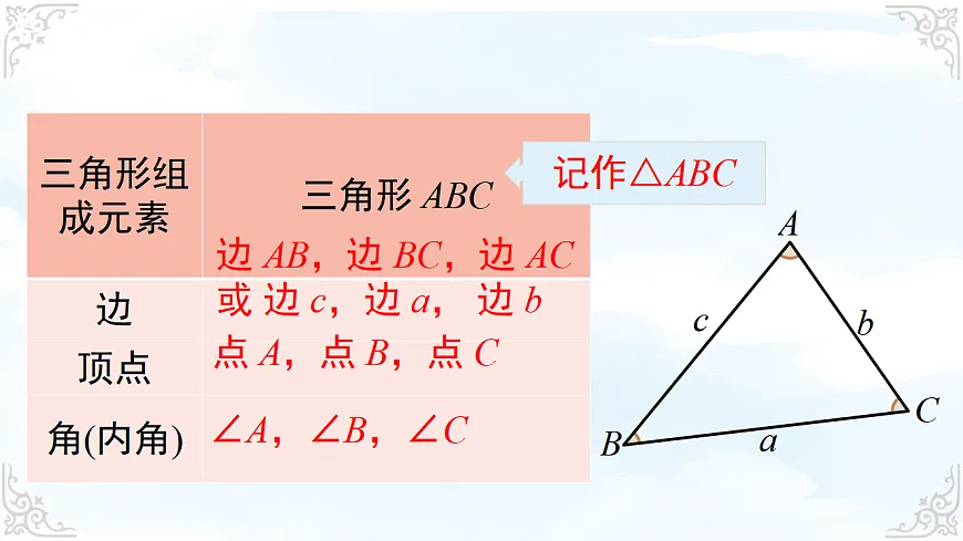 17761815第5页
