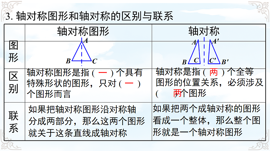 17761827第3页