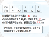 6.2 用表格表示的变量间关系 课件-2025-2026学年2024北师大版数学七年级下册教学课件