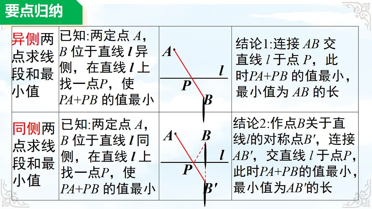 17761833第7页