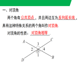 第二章  相交线与平行线【章末复习】（教学课件）--新2024北师大版七年级数学下册课件