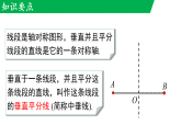 5.2.2线段垂直平分线的性质（教学课件）--新2024北师大版七年级数学下册课件