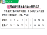 6.4.1曲线型图象（教学课件）--新2024北师大版七年级数学下册课件