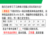 6.4.2折线型图象（教学课件）--新2024北师大版七年级数学下册课件