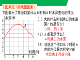 6.4.2折线型图象（教学课件）--新2024北师大版七年级数学下册课件
