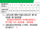 第六章  变量之间的关系【章末复习】（教学课件）--新2024北师大版七年级数学下册课件