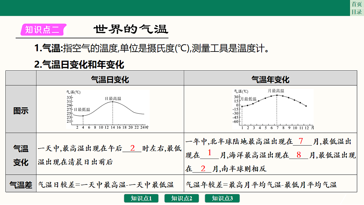 17761877第8页
