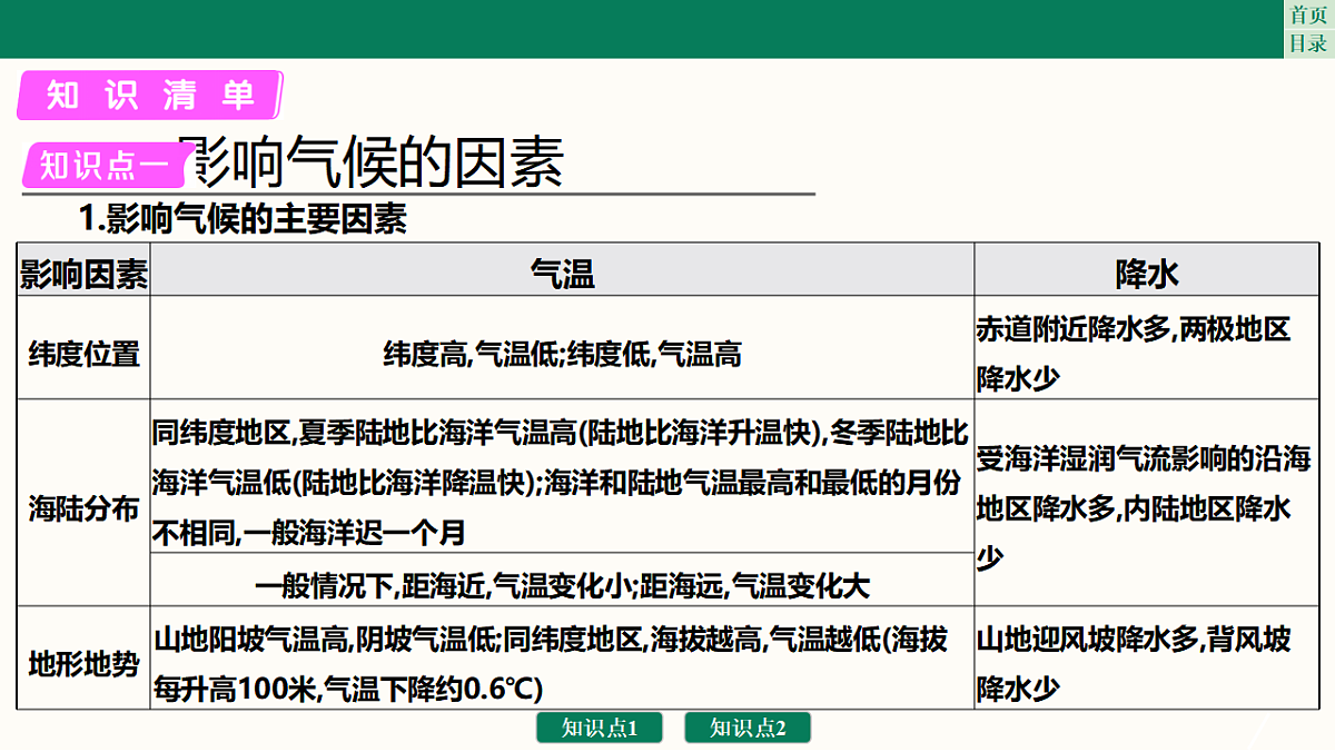 17761878第5页