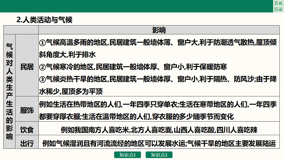 17761878第6页