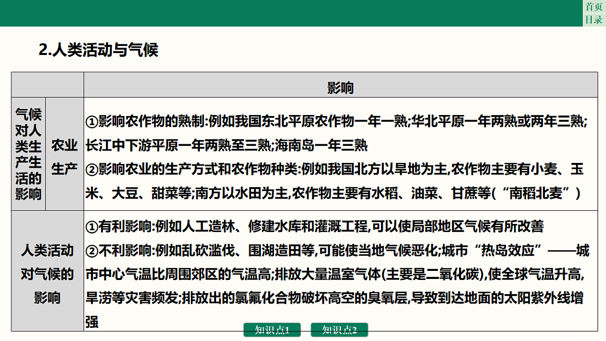 17761878第7页