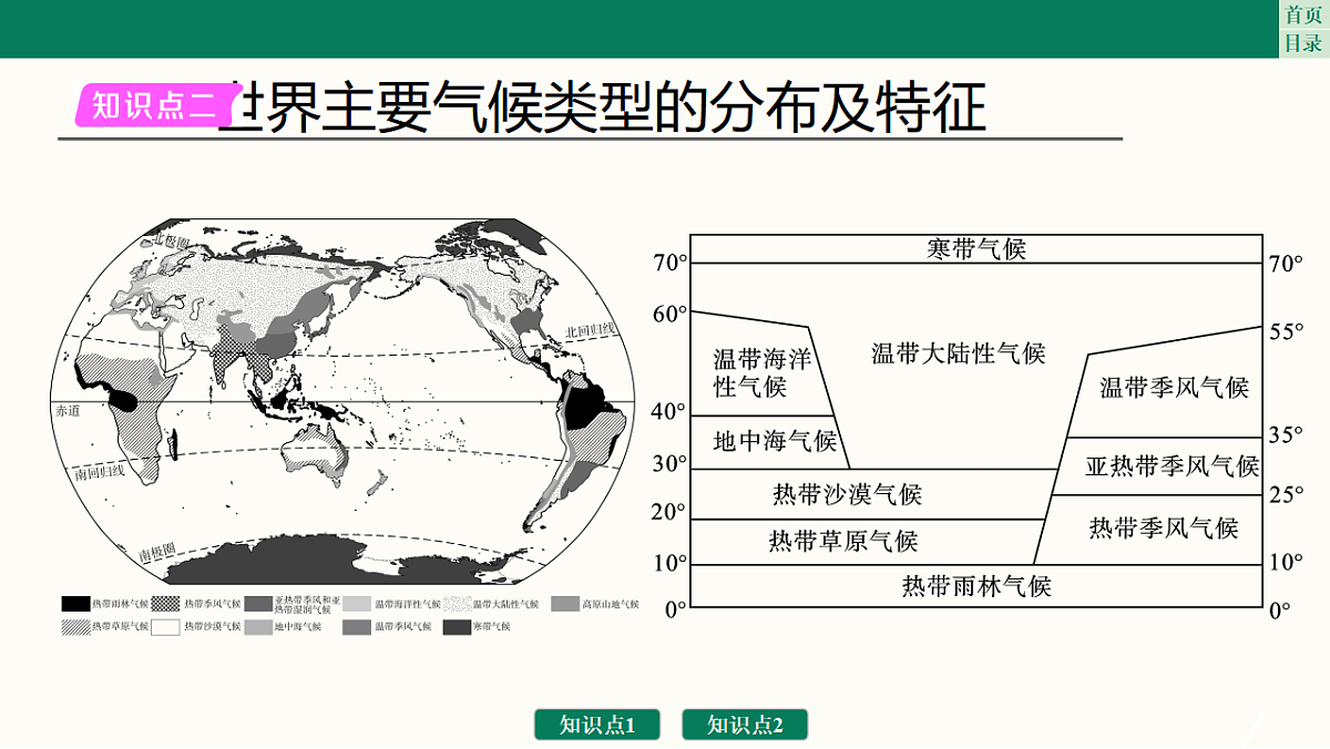 17761878第8页