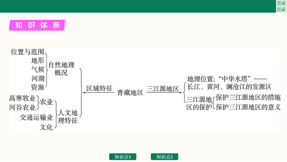 17761879第4页