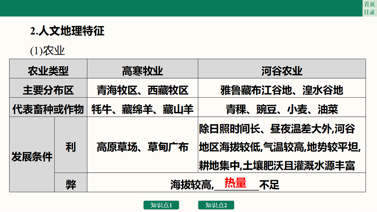 17761879第8页