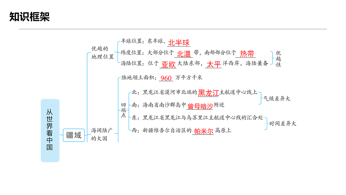 17761880第2页