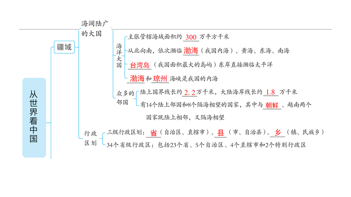 17761880第3页
