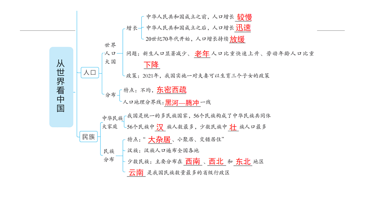 17761880第4页